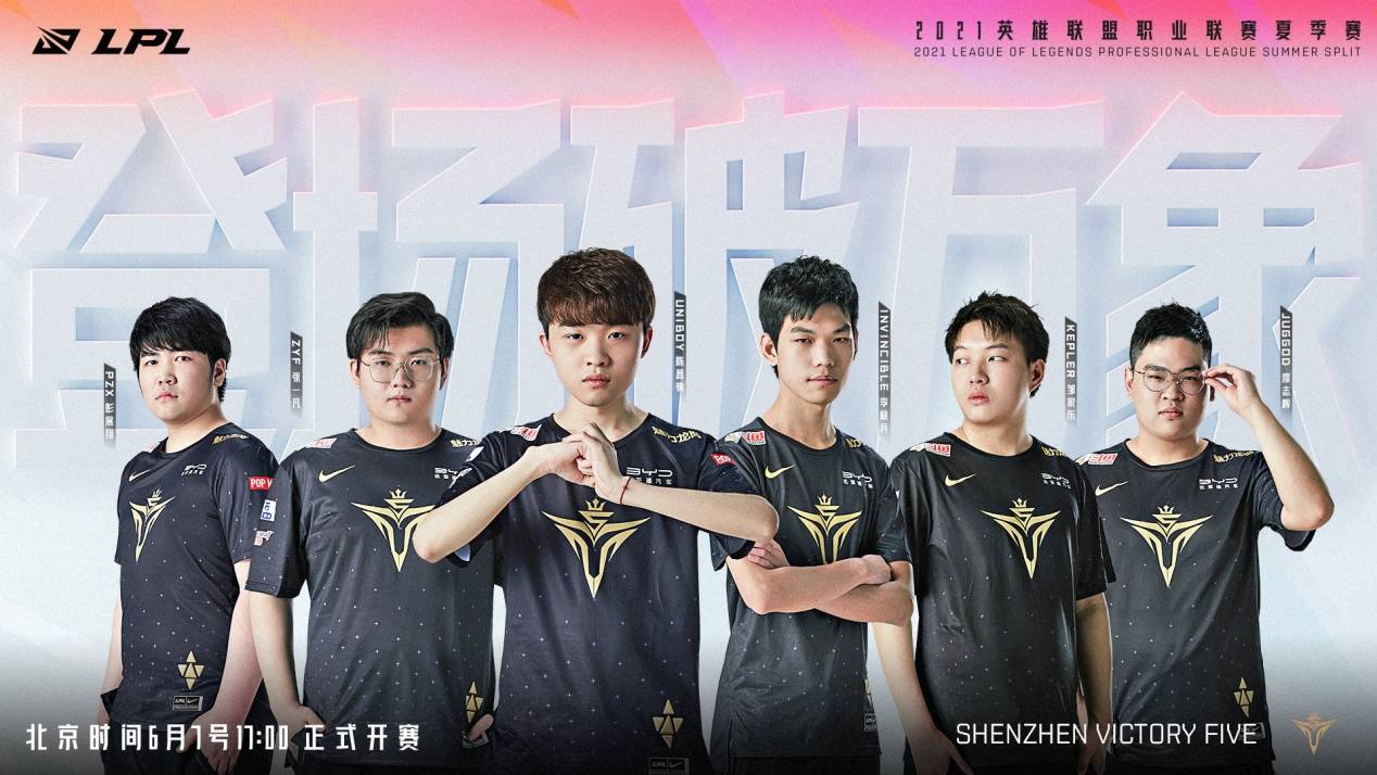 体能管理将