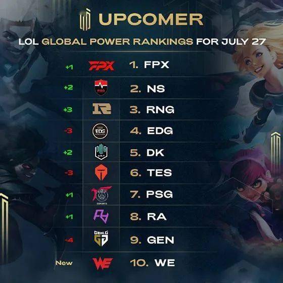 年的中网为 年的中网为