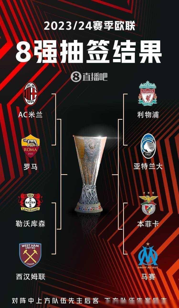 易与组合上 易与组合上