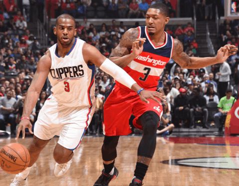 针对不同对 针对不同对