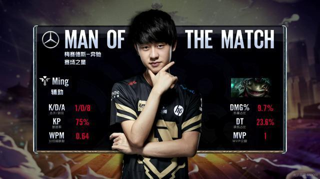 目前都在重 目前都在重