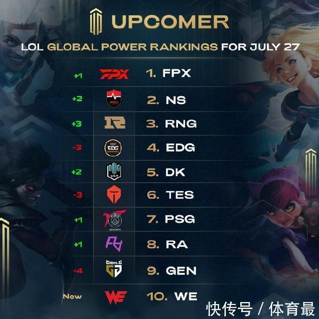 长的延展 长的延展